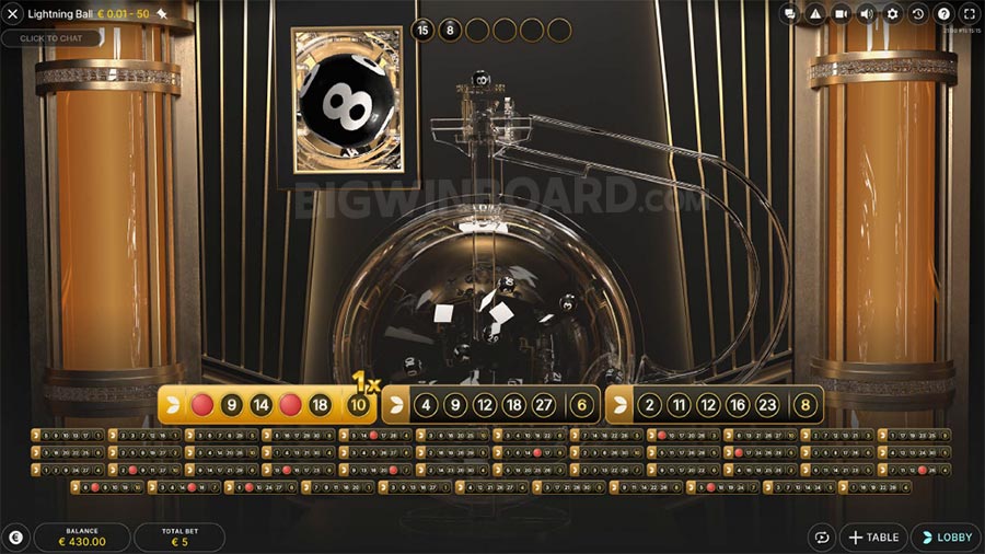 ?????? ??? ??? ???? ??? ??????? ?????????????????????