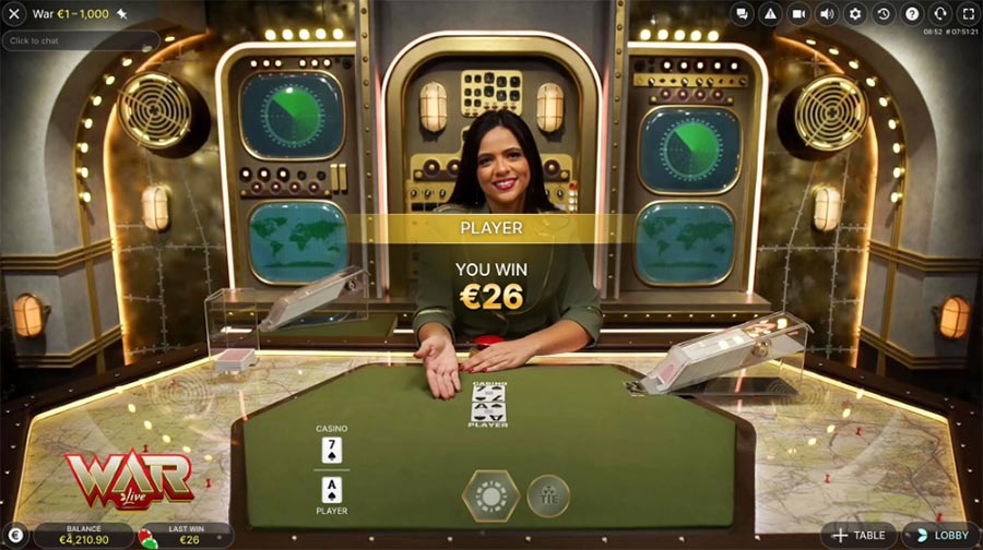 winner55 ?????? ???: ????????????????? NetEnt